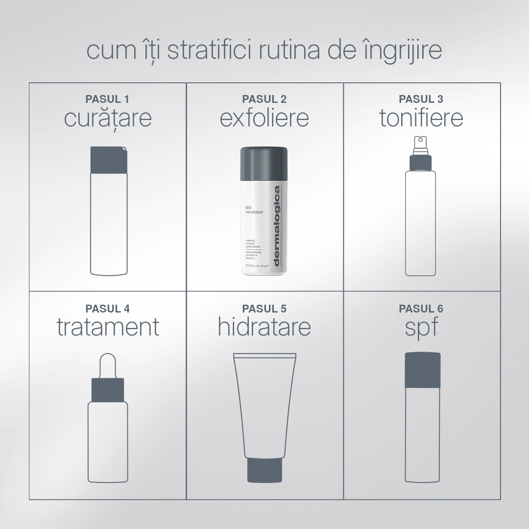 PRO RITUAL EXFOLIATE + GLOW  666151916883